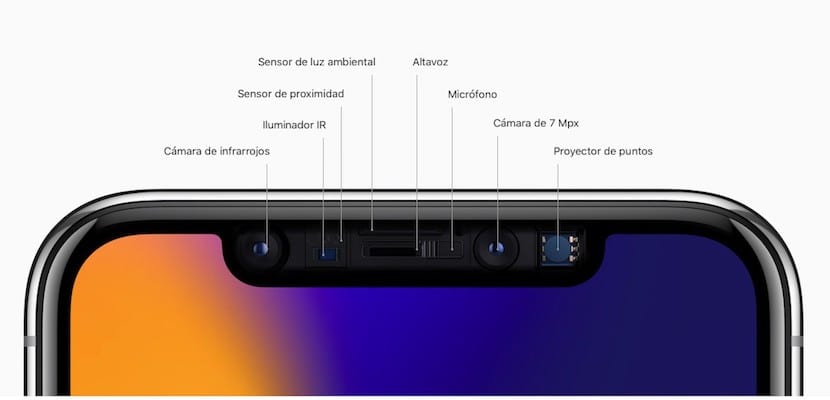 Sensores-iPhoneX face id